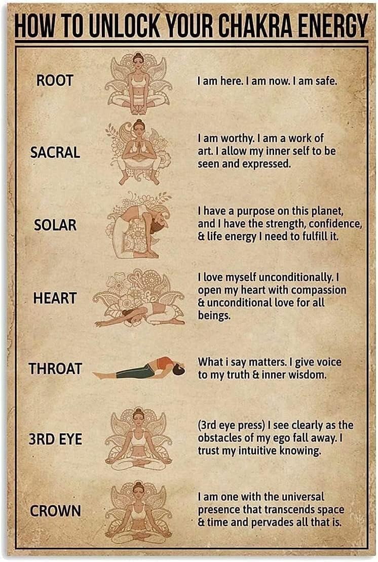 Home Gym How To - How To Unlock Your Chakra Enegry