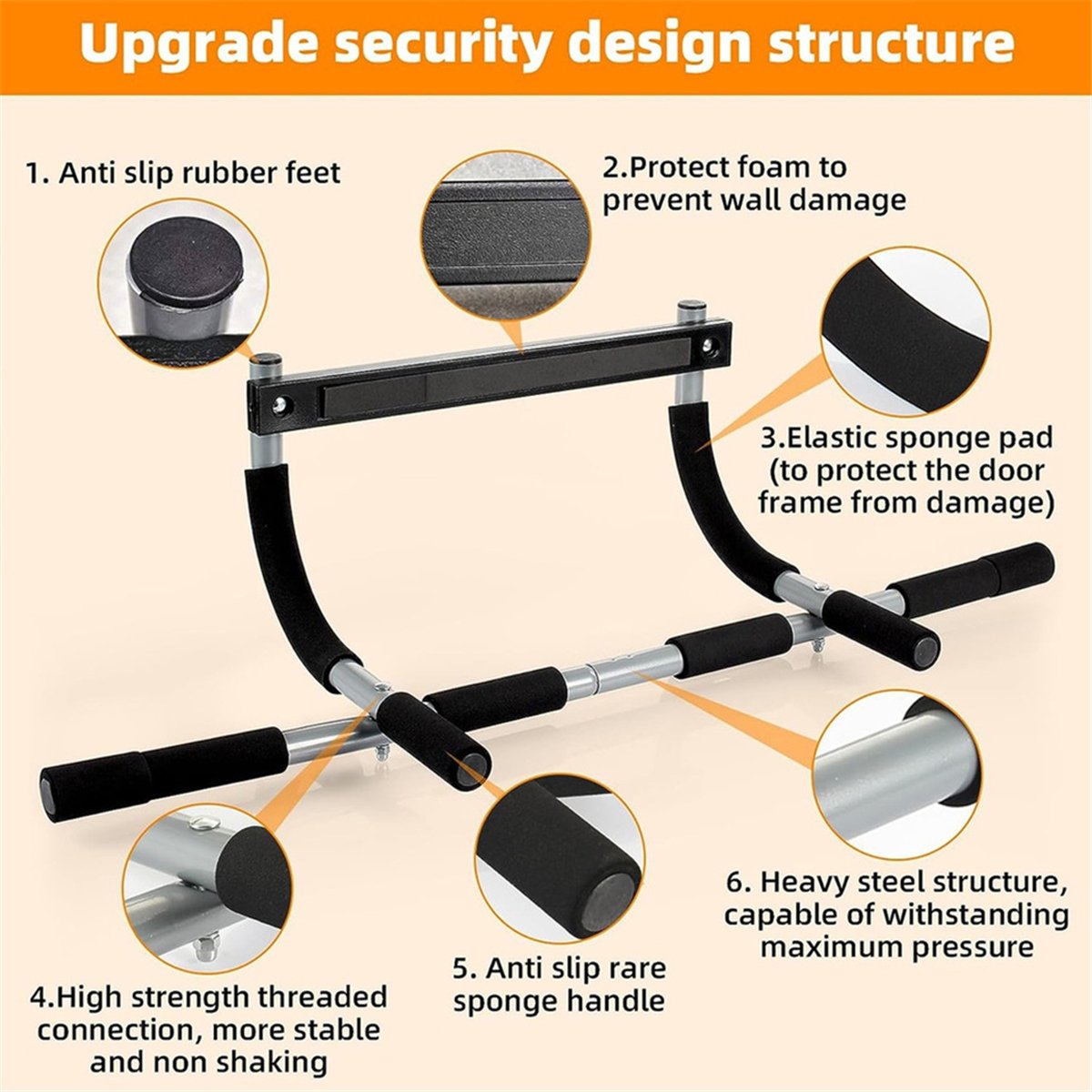 ABST Wall Mounted Pull Up Bar  - Chin Up Doorframe recension och pris