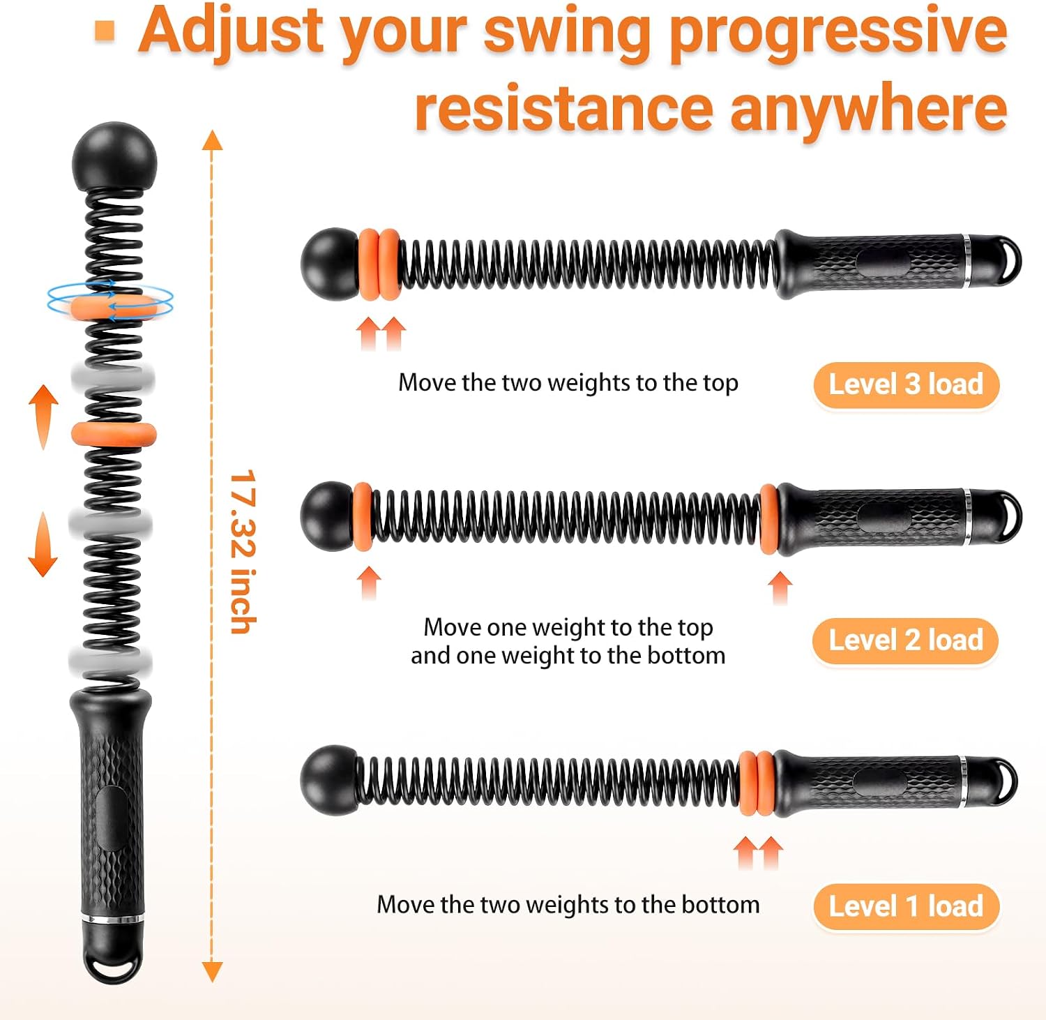 Adjustable Ropeless Battle Rop - Home Gym Women recension och pris
