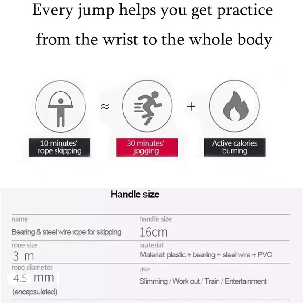 Jump Rope with Memory Foam Han - Jump Rope Bearing recension och pris