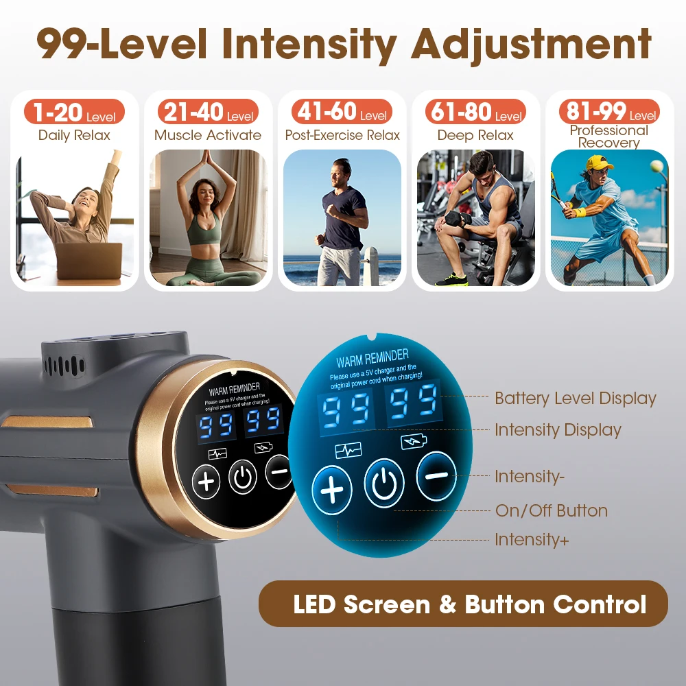Electric Fascia Gun 24W 99 Gea - Home Gym Gear recension och pris