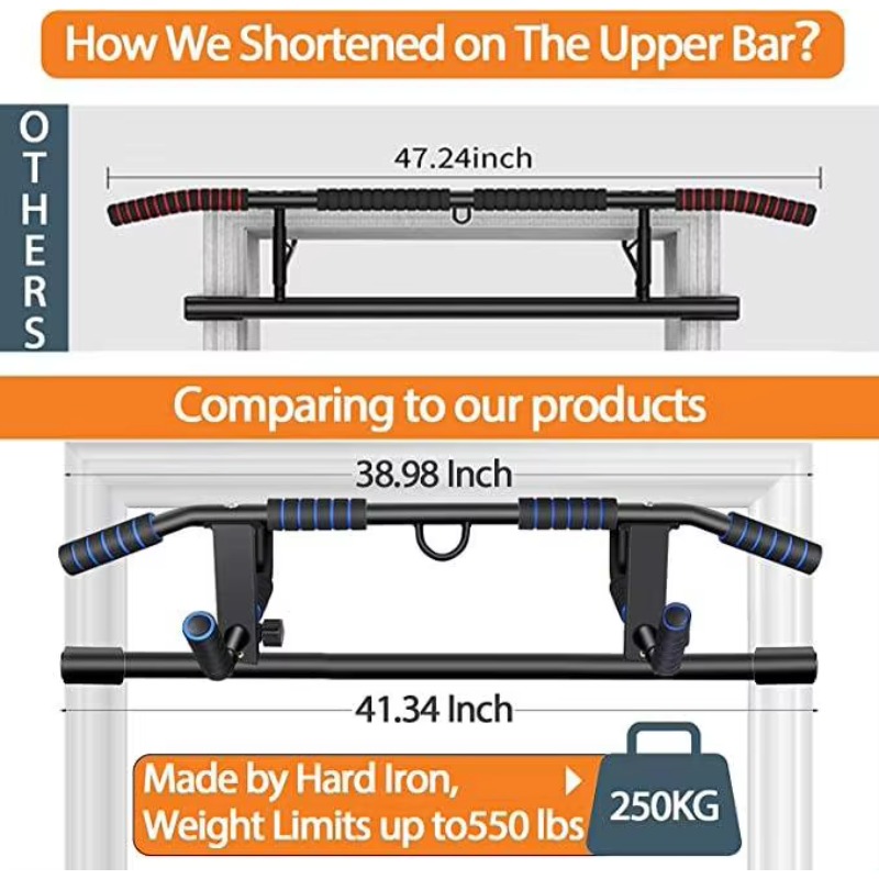 Pull up Bar for Doorway Multif - Chin Up Doorframe recension och pris