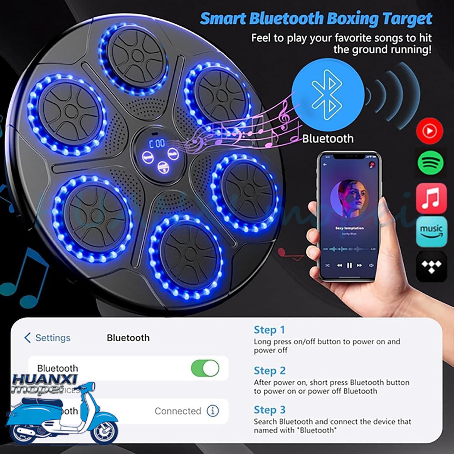 Upgrade Intelligent Music Boxi - Home Gym Wall recension och pris
