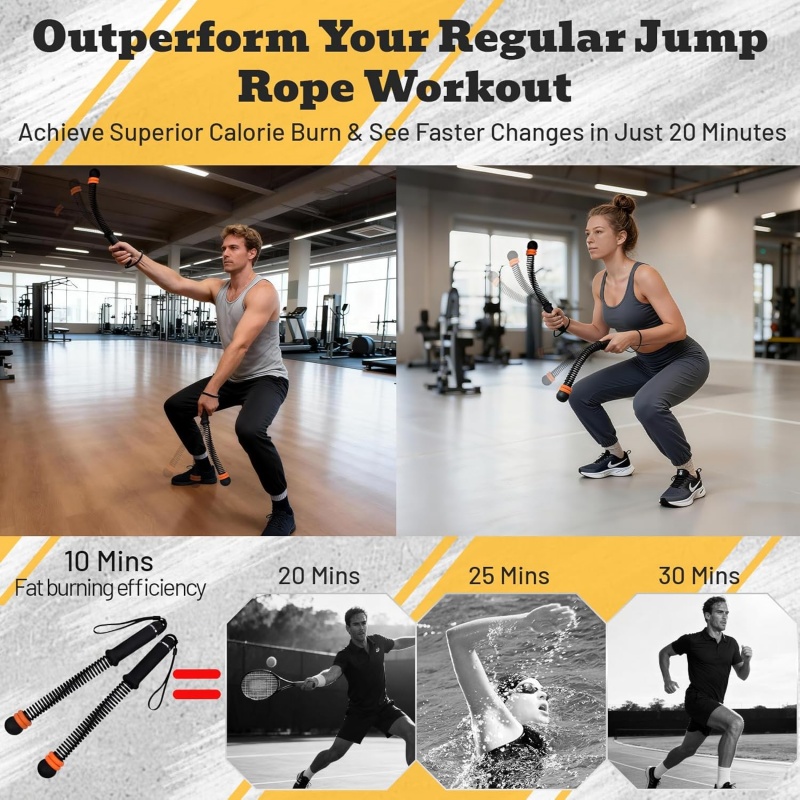 Easy Carry Silent Fitness Tool - Home Gym Weights recension och pris