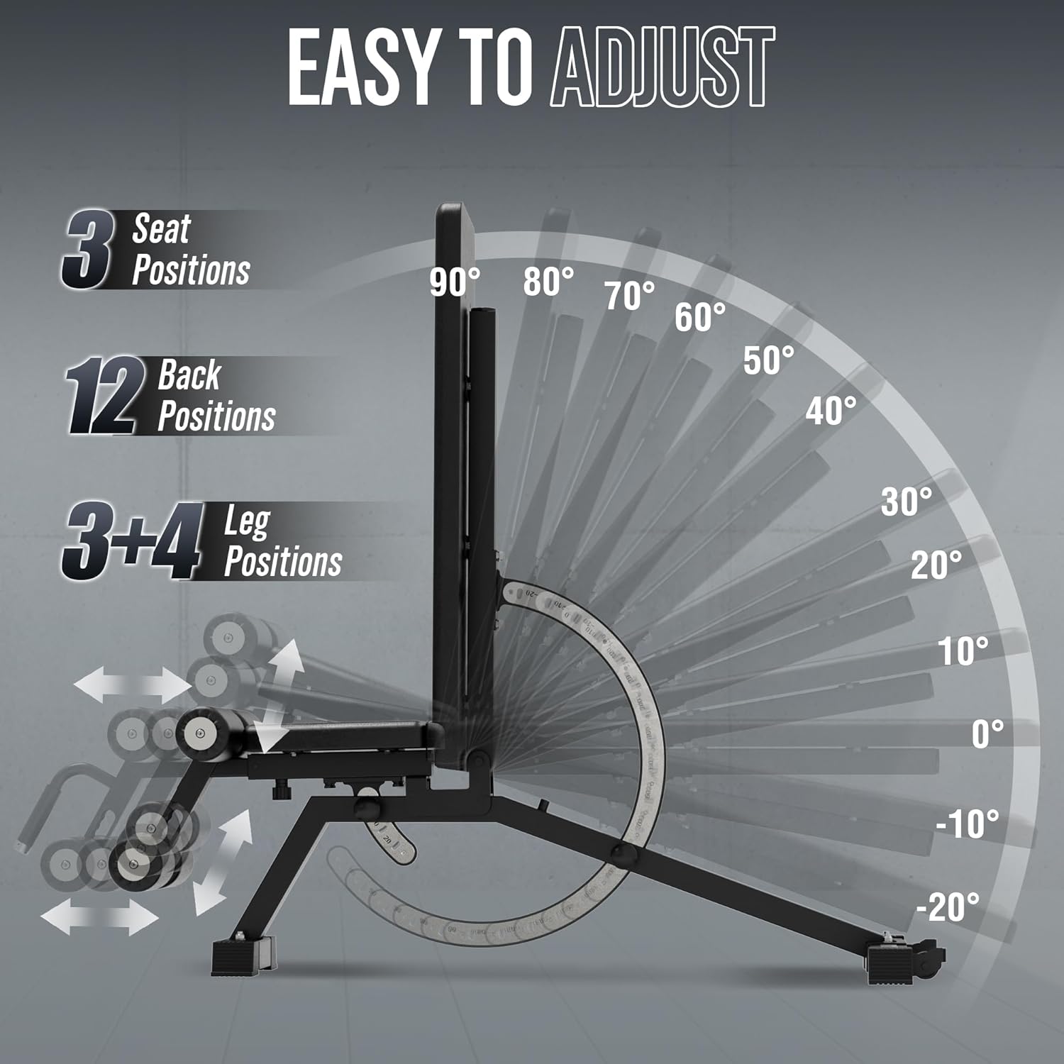 Home Gym Weight Bench - Steel  - Home Gym Weights recension och pris
