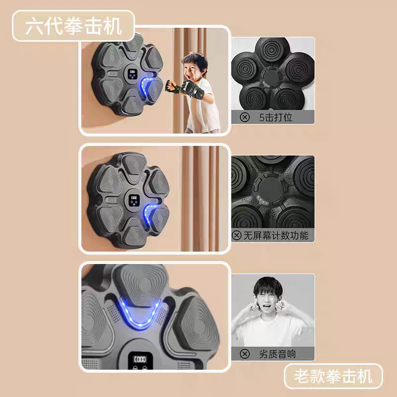 2026 Intelligent Home Gym Boxi - Home Gym Wall recension och pris
