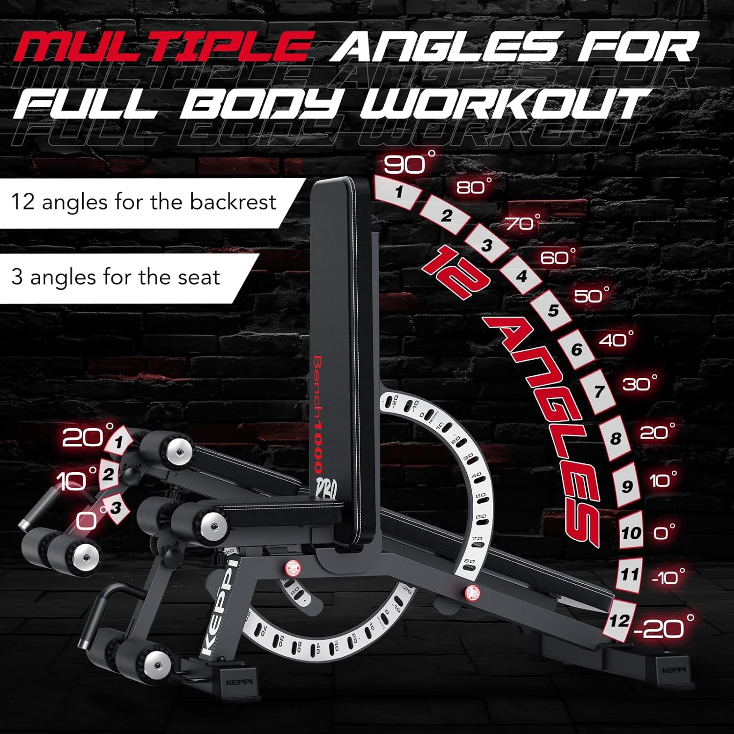 Home Gym Strength Training Wei - Home Gym Weights recension och pris